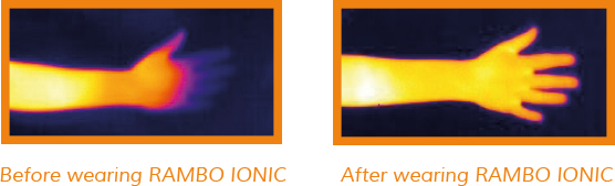 thermography-tests